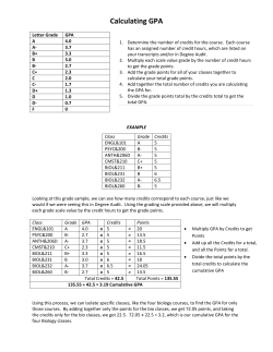Calculating GPA