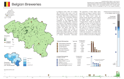 Belgian Breweries