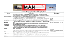 Common Language Definitions of Everyday Terms Term Definition