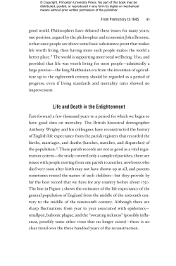 Life and Death in the Enlightenment