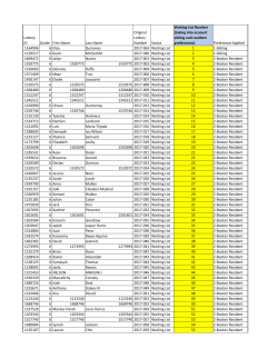 Initial Waiting Lists for Website.xlsx