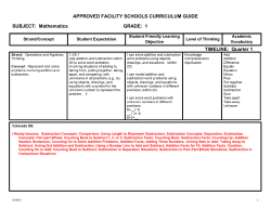 APPROVED FACILITY SCHOOLS CURRICULUM GUIDE