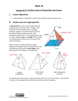II. Surface area of a right pyramid
