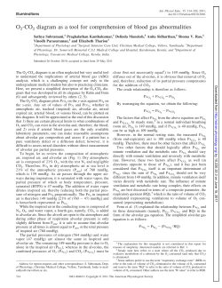 O2-CO2 diagram as a tool for comprehension of blood gas