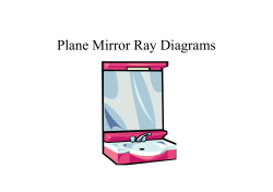 Plane Mirror Ray Diagrams - Centennial Christian School