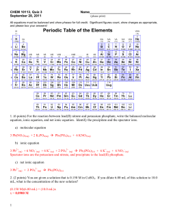 Periodic Table of the Elements