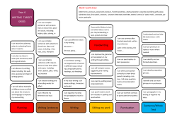 Planning Writing Sentences Writing Editing my work Punctuation