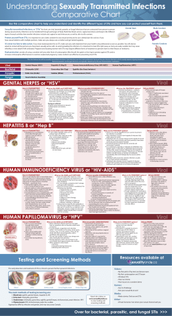 Understanding Sexually Transmitted Infections