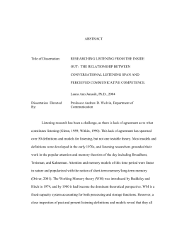 ABSTRACT Title of Dissertation: RESEARCHING LISTENING