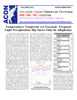 ACON - DC Weather Archive