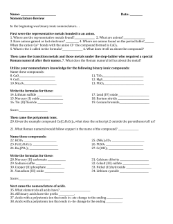 Name: Date: ______ Nomenclature Review