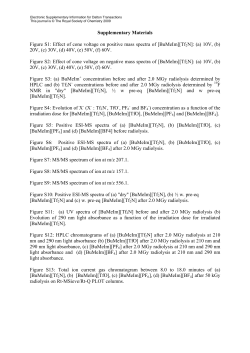 Effect of cone voltage on positive mass spectra of [BuMeIm]