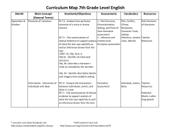 Curriculum Map 7th Grade Level English