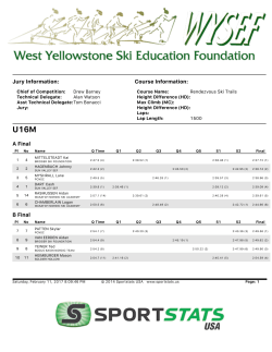 M U16 Sprint Finals Results here