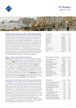 LGT Navigator - daily market view