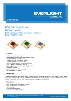 RGB Color Light Sensor Surface