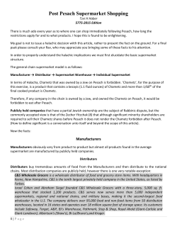 Post Pesach Supermarket Shopping