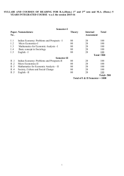 Hons. - MDU Rohtak