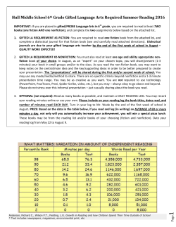 Hull Middle School 6th Grade Gifted Language Arts