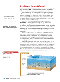 How Streams Transport Material