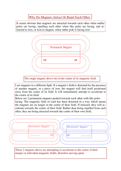 My Magnets Theory.pub