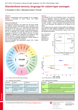 Standardised sensory language for salami-type sausages