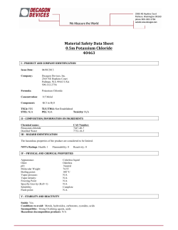 Material Safety Data Sheet 0.5m Potassium Chloride 40463