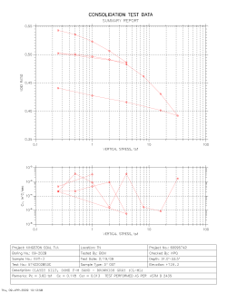 CLAYEY SILT, SOME F-M SAND - BROWNISH GRAY (CL