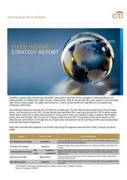 Fixed income - Citibank UK