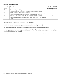 Summary of intervals (Piano)