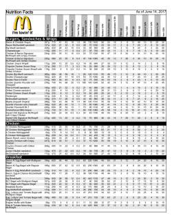Nutrition Facts