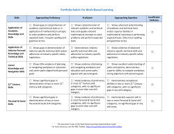 Portfolio Rubric for Work-Based Learning
