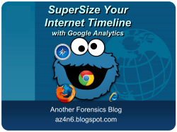 Company LOGO SuperSize Your Internet Timeline with Google