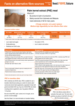 Facts on Alternative Fibre Sources