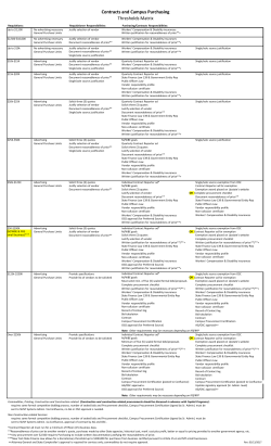 Contracts and Campus Purchasing Thresholds Matrix