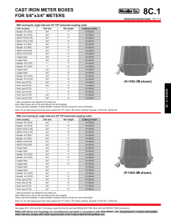 CAST IRON METER BOXES FOR 5/8"x3/4" METERS