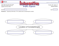 Location of Constantinople