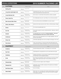 2016 Summer Packing List