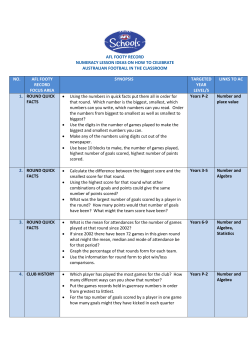 Numeracy Lesson Ideas
