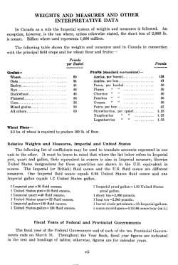 WEIGHTS AND MEASURES AND OTHER INTERPRETATIVE DATA