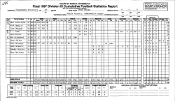 Final 1997 Division IDI Cumulative Football Statistics