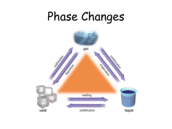 Phase Changes