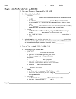 Chapter 4.1-2: The Periodic Table (p. 116