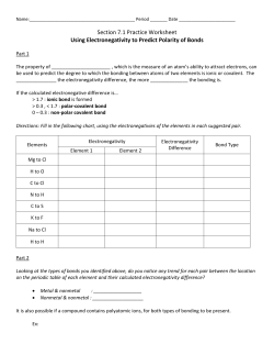 Section 7.1 Practice Worksheet Using Electronegativity to Predict