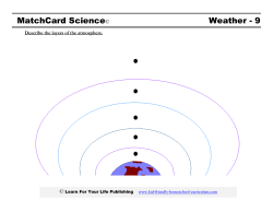 MatchCard Science&copy; Weather - 9