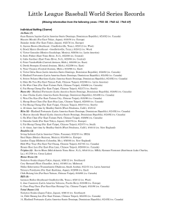 Little League Baseball World Series Records