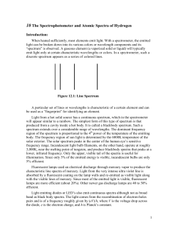 Figure 12.1: Line Spectrum