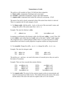 Nomenclature of Acids
