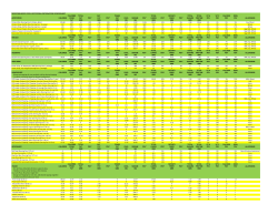 mountain mike`s pizza, nutritional information