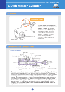 Clutch Master Cylinder